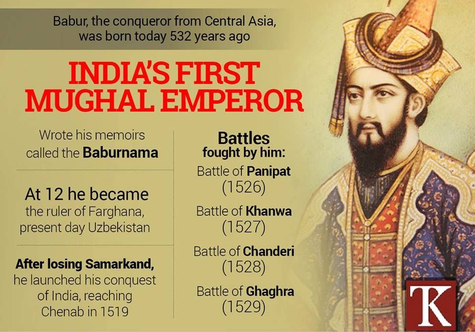 First Mughal Emperor
